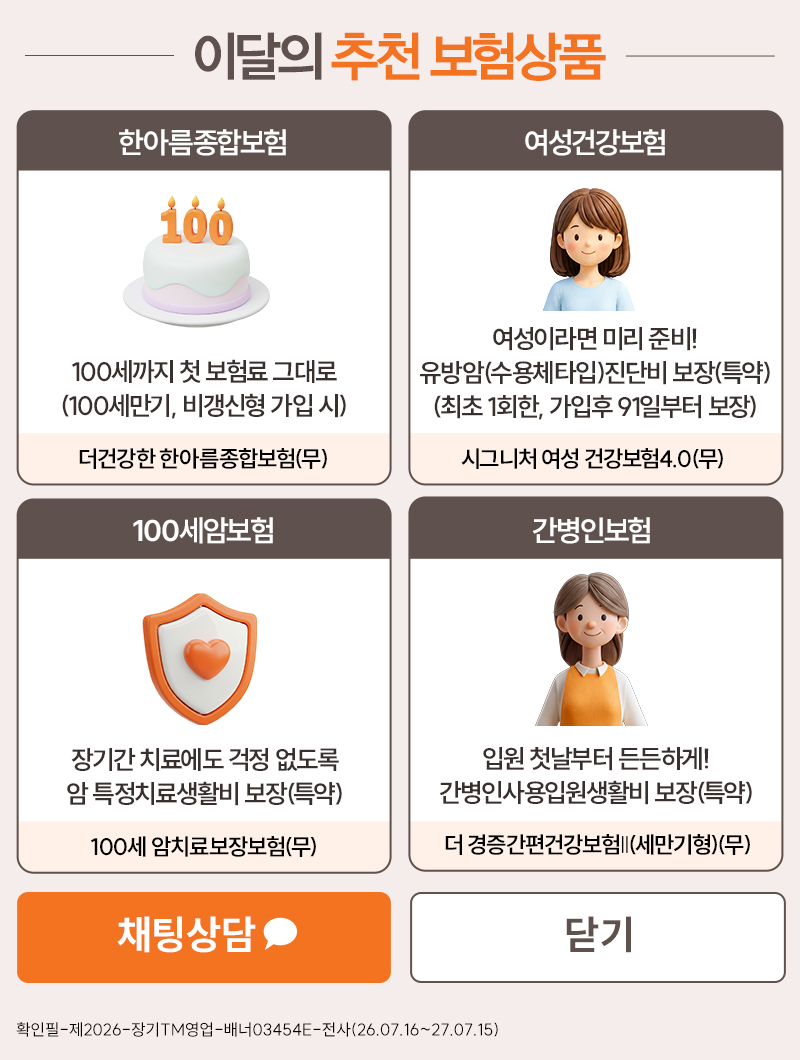 이달의 추천 보험상품 한아름종합보험 100세까지 첫 보험료 그대로 (100세만기, 비갱신형 가입 시) 더건강한 한아름 종합보험(무) 여성건강보험 여성이라면 미리 준비! 유방암(수용체타입)진단비 보장(특약) (최초 1회한, 가입후 91일 부터 보장) 시그니처 여성 건강보험4.0(무) 100세암보험 장기간 치료에도 걱정 없도록 암 특정치료생활비 보장(특약) 100세 암 치료보장보험(무) 간병인보험 입원 첫날부터 든든하게! 간병인사용입원생활비 보장(특약) 더 경증간편건강보험(세만기형)(무) 채팅상담 닫기 확인필-제2026-정기TM영업-배너03454E-전사(26.07.16 ~ 27.07.15)
