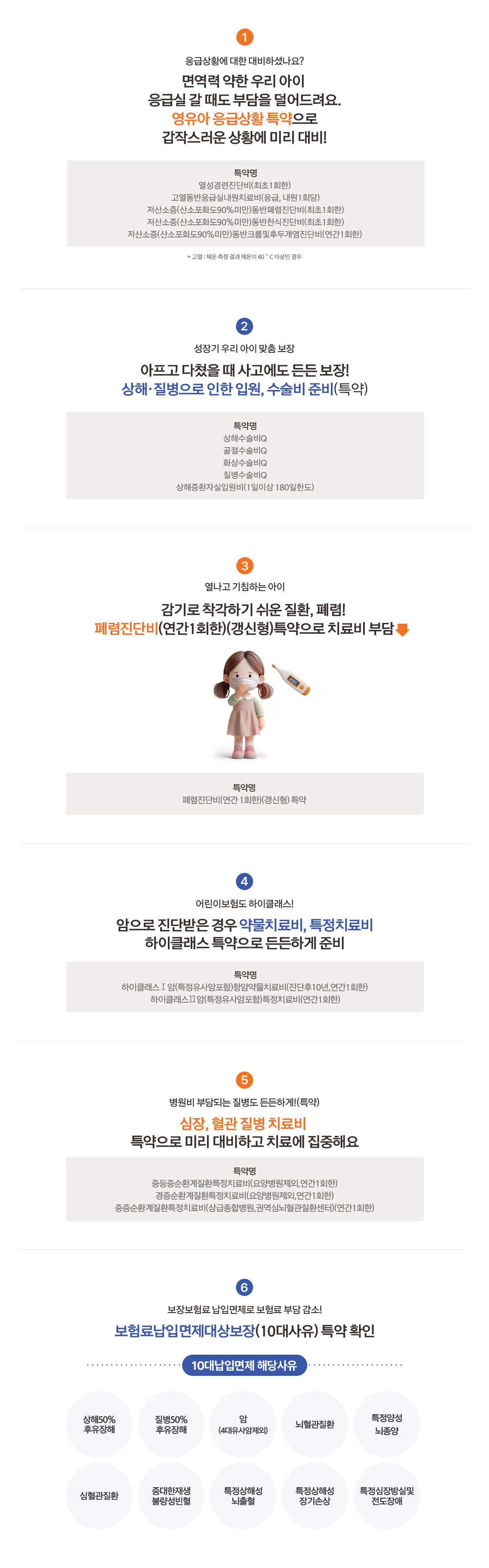 1.면역력 약한 우리 아이 응급실 갈 때도 부담을 덜어드려요. 영유아 응급상황 특약으로 갑작스러운 상황에 미리 대비! / 2.아프고 다쳤을 때 사고에도 든든 보장! 상해,질병으로 인한 입원, 수술비 준비(특약) / 3.감기로 착각하기 쉬운 질환, 폐렴! 폐렴진단비(연관1회한)(갱신형)특약으로 치료비 부담↓ / 4.암으로 진단받은 경우 약물치료비, 특정치료비 하이클래스 특약으로 든든하게 준비 / 5.심장, 혈관 질병 치료비 특약으로 미리 대비하고 치료에 집중해요 / 6.보험료납입면제대상보장(10대사유) 특약 확인