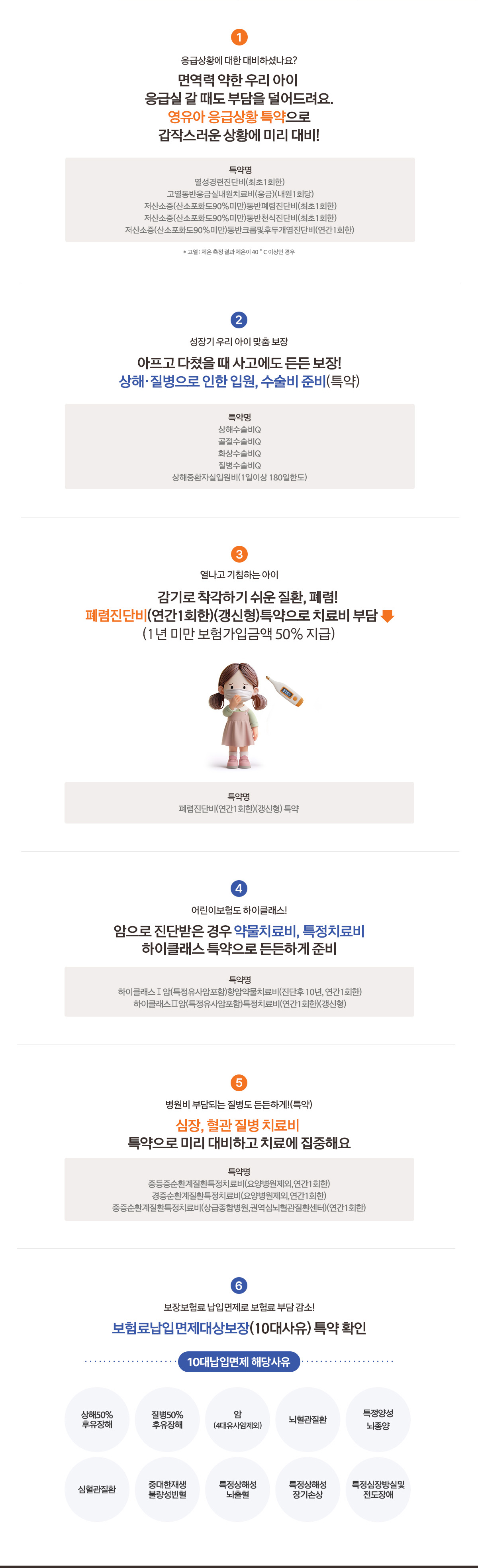 
                      1.응급상황에 대한 대비하셨나요 ? 면역력 약한 우리 아이 응급실 갈 때도 부담을 덜어드려요. 영유아 응급상황 특약으로 갑작스러운 상황에 미리 대비! 
                     /2.성장기 우리 아이 맞춤 보장 아프고 다쳤을 때 사고에도 든든 보장! 상해,질병으로 인한 입원, 수술비 준비(특약) 
                      / 3.열나고 기침하는 아이 감기로 착각하기 쉬운 질환, 폐렴! 폐렴진단비(연관1회한)(갱신형)특약으로 치료비 부담↓(1년 미만 보험가입금액 50% 지급)
                      / 4.어린이보험도 하이클래스! 암으로 진단받은 경우 약물치료비, 특정치료비 하이클래스 특약으로 든든하게 준비 
                      / 5.병원비 부담되는 질병도 든든하게!(특약) 심장, 혈관 질병 치료비 특약으로 미리 대비하고 치료에 집중해요 
                      / 6.보장보험료 납입면제로 보험료 부담 감소! 아플 때 치료에만 집중할 수 있도록 보험료납입면제대상보장(10대사유) 특약 확인 10대 납입면제 해당사유 상해50%후유장해, 질병50%후유장해, 암(4대유사암제외), 뇌혈관질환, 특정양성 뇌종양, 심혈관질환, 중대한 재생불량성빈혈, 특정상해성 뇌출혈, 특정상해성 장기손상, 특정심장방실및전도장애