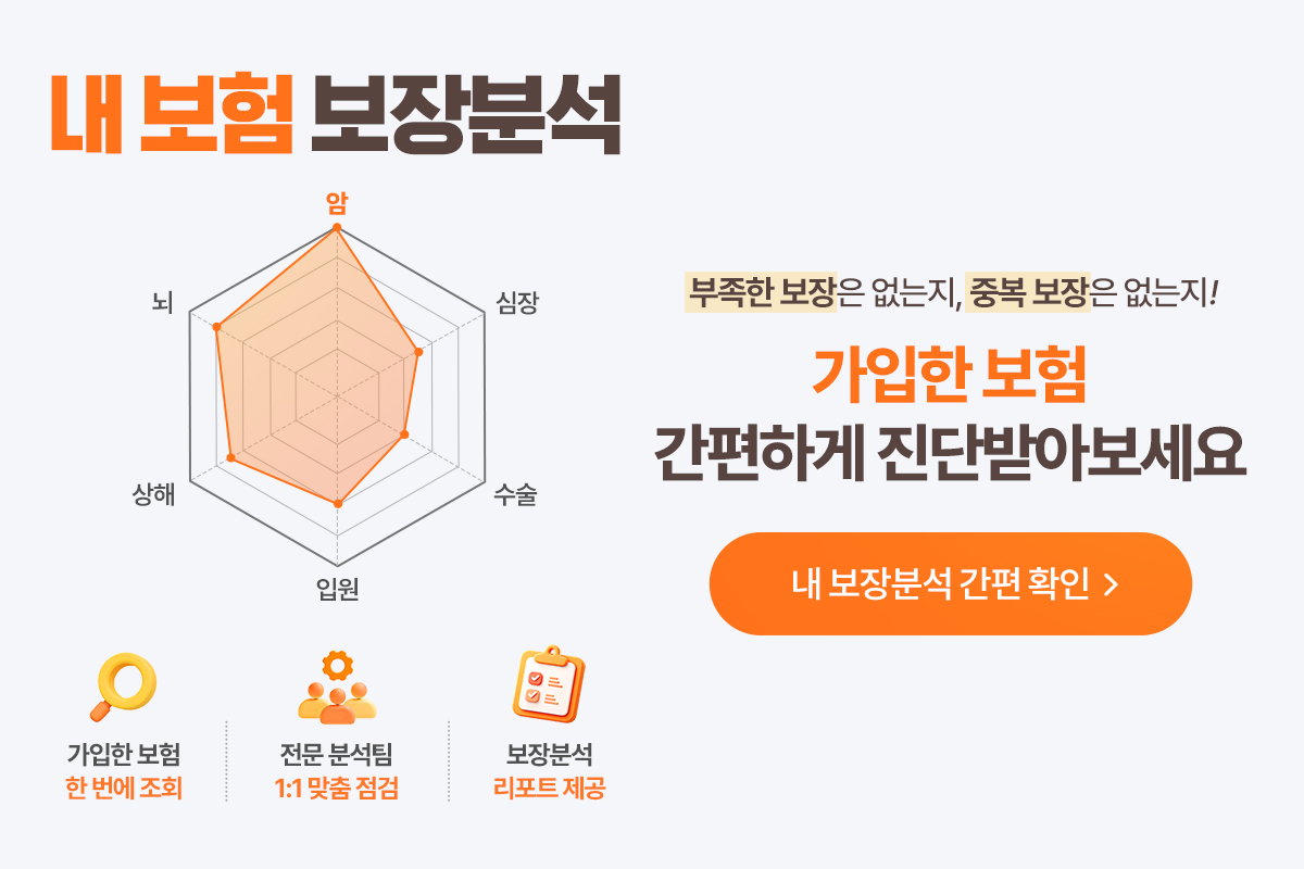내보험 보장분석 부족한 보장은 없는지, 중복보장은 없는지! 가입한 보험 간편하게 진단받아보세요 내 보장분석 간편 확인 가입한 보험 한번에 조회 전문  분석팀 1:1맞춤 점검 보장분석 리포트 제공