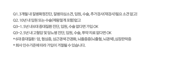 간편심사 질문 3개월 내 질병확정진단 소견 없고 10년 내 입원 수술 없고 5년 내 6대 중대질환·고혈압 당뇨병 진단 입원 수술 투약 없다면 가입 OK