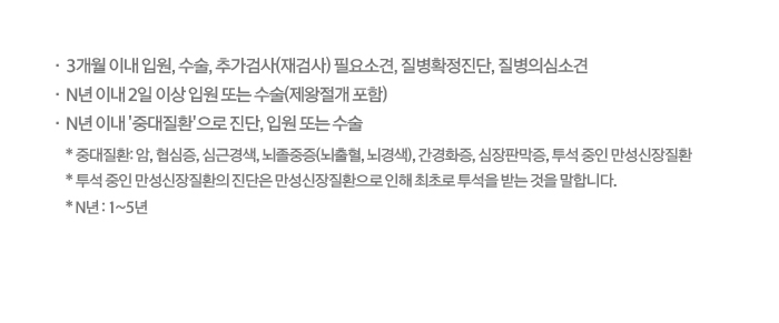 3개월 이내입원, 수술, 추가검사(재검사) 필요소견, 질병확정진단, 질병의심소견 N년 이내 2일 이상 입원 또는 수술(제왕절개 포함) N년 이내 중대질환으로 진단, 입원 또는 수술 * 중대질환: 암, 혈심증, 심근경색, 뇌졸중증(뇌출혈, 뇌경색), 간경화증, 심장판막증, 투석 중인 만성신장질환 * 투석 중인 만성신장질환의 진단은 만성신장질환으로 인해 최초로 투석을 받는 것을 말합니다. * N년: 1~5년
