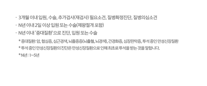 3개월 이내 입원, 수술, 추가검사(재검사) 필요소견, 질병확정진단, 질병의심소견 N년 이내 2일 이상 입원 또는 수술(제왕절개 포함) N년 이내 “중대질환”으로 진단, 입원 또는 수술 * 중대질환: 암, 협심증, 심근경색, 뇌졸중(뇌출혈, 뇌경색), 간경화증, 심장판막증, 투석중인만성신장질환 * 투석중인만성신장질환의 진단은 만성신장질환으로 인해 최초로 투석을 받는 것을 말합니다. * N년: 1~5년
