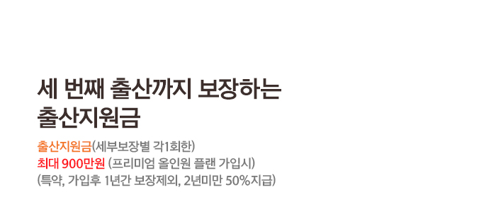세 번째 출산까지 보장하는 출산지원금 출산지원금(세부보장별 각1회한) 최대 900만원 (프리미엄 올인원 플랜 가입시) (특약, 가입후 1년간 보장제외, 2년미만 50%지급)