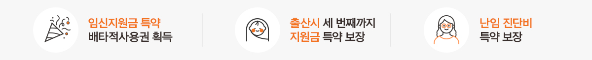 임신지원금 특약 배타적사용권 획득, 출산시 세 번째까지 지원금 특약 보장, 난임 진단비 특약 보장