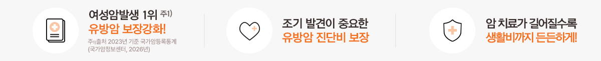 여성암발생 1위 유방암 보장강화! 조기 발견이 중요한 유방암 진단비 보장 암 치료가 길어질수록 생활비까지 든든하게!