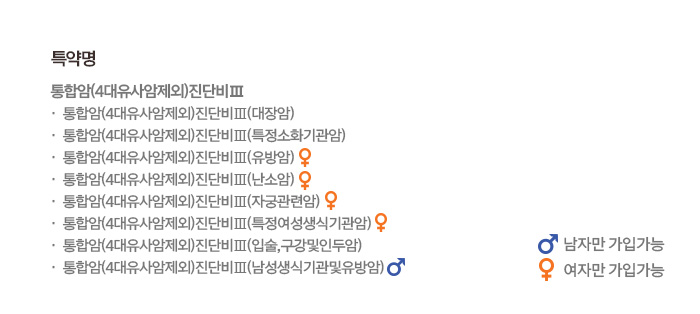 특약명 통합암(4대유사암제외)진단비Ⅲ 통합암(4대유사암제외)진단비Ⅲ(대장암) 통합암(4대유사암제외)진단비Ⅲ(특정소화기관암) 통합암(4대유사암제외)진단비Ⅲ(유방암) 통합암(4대유사암제외)진단비Ⅲ(난소암) 통합암(4대유사암제외)진단비Ⅲ(자궁관련암) 통합암(4대유사암제외)진단비Ⅲ(특정여성생식기관암) 통합암(4대유사암제외)진단비Ⅲ(입술,구강및인두암) 통합암(4대유사암제외)진단비Ⅲ(남성생식기관및유방암)